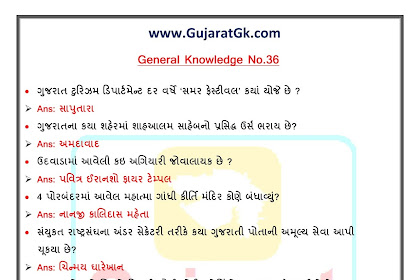 Gujarat Gk 28-05-2017 IMP General Knowledge 36 Image