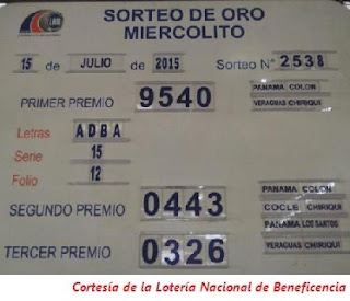 actualizacion-sorteo-miercoles-15-de-julio-2015-loteria-nacional-de-panama