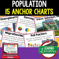 Geography Posters Geography Review Pages Geography Word Walls Geography Bulletin Boards Geography Google Classroom Activities Geography Distance Learning Activities, World Geography Overview 5 Themes Anchor Charts, Posters, Digital Activity Mapping Skills Anchor Charts, Posters, Digital Activity Landforms and Waterways Anchor Charts, Posters, Digital Activity People and Resources-Population Culture Land Use Anchor Charts, Posters, Digital Activity Geography of the United States and Canada Anchor Charts, Posters, Digital Activity Geography of Latin America Anchor Charts, Posters, Digital Activity Geography of Europe Anchor Charts, Posters, Digital Activity Geography of Russia and Eurasia Anchor Charts, Posters, Digital Activity Geography of North Africa and Southwest Asia MENA Anchor Charts, Posters, Digital Activity Geography of Sub-Saharan Africa Anchor Charts, Posters, Digital Activity South Asia Anchor Charts, Posters, Digital Activity East Asia Anchor Charts, Posters, Digital Activity Southeast Asia Anchor Charts, Posters, Digital Activity Australia Anchor Charts, Posters, Digital Activity