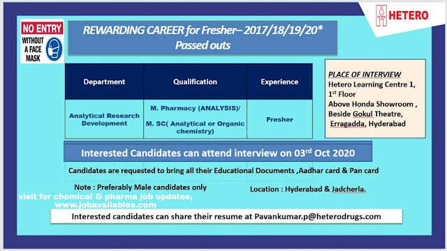 Job Availables, Hetero Walk-In Interview for Fresher M.Pharm/ MSc - Analytical R&D on 3rd Oct' 2020