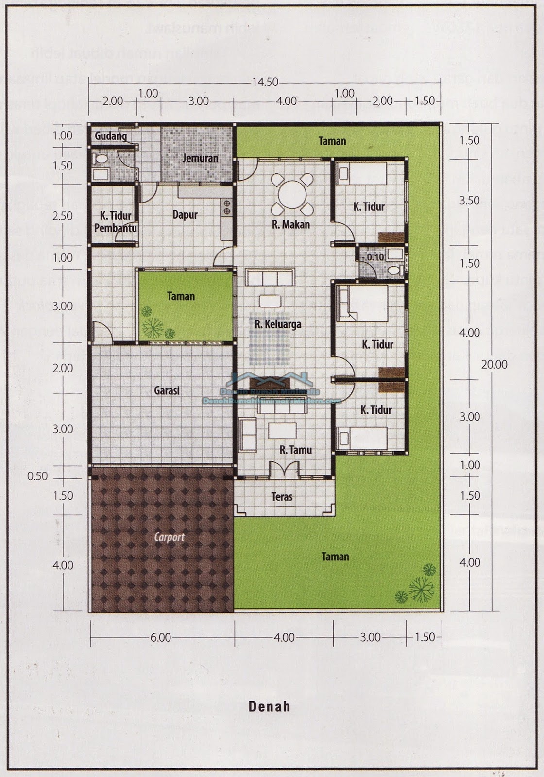 Desain Rumah  Minimalis  1  Lantai  Luas Tanah 200m2 Desain 