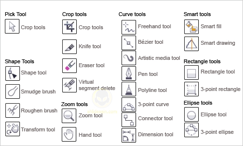 Mengenal Fungsi Tool Box Pada Corel Draw  X6 Neo Smartboy 