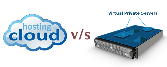 Phân biệt điện toán đám mây và VPS hosting Phân biệt điện toán đám mây và VPS hosting