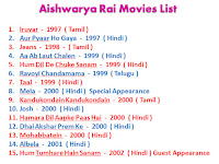 aishwarya rai movies list, bollywood sizzling hot celeb all movies list download free