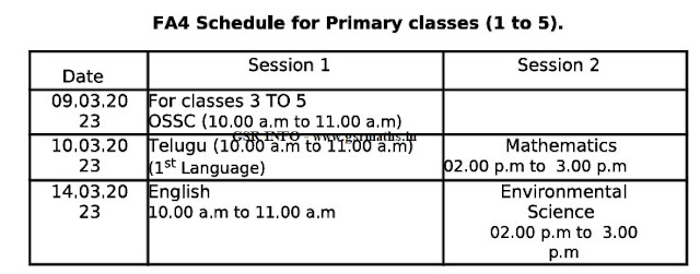 AP FA 4 Time Table March 2023