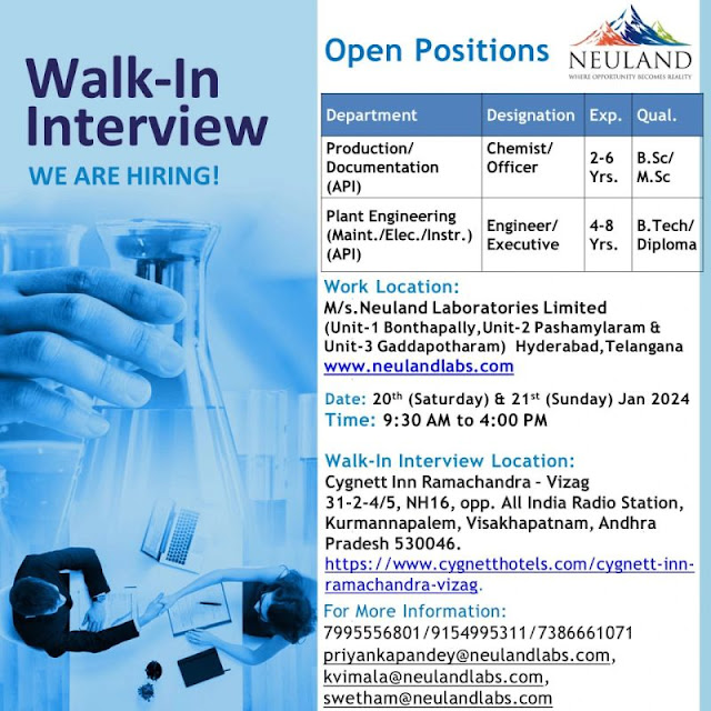 Neuland Laboratories Walk-In Interview For Production/ Documentation (API)/ Plant Engineering (Maint/ Elec/ Instr) (API)