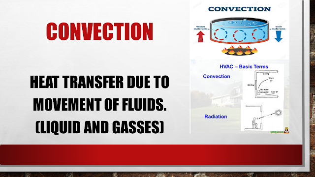 What is convection