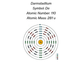 Darmstadtium: Description, Electron Configuration, Properties, Uses & Facts