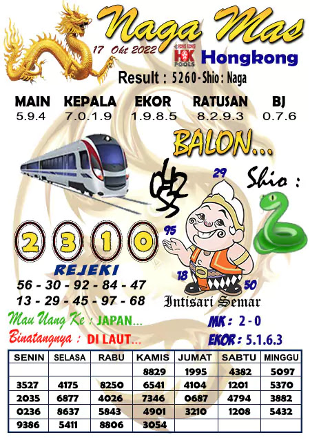 Prediksi Syair HK Naga Mas JP Senin 17 Oktober 2022