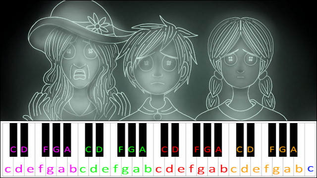 Ghost Children (Coraline) Piano / Keyboard Easy Letter Notes for Beginners