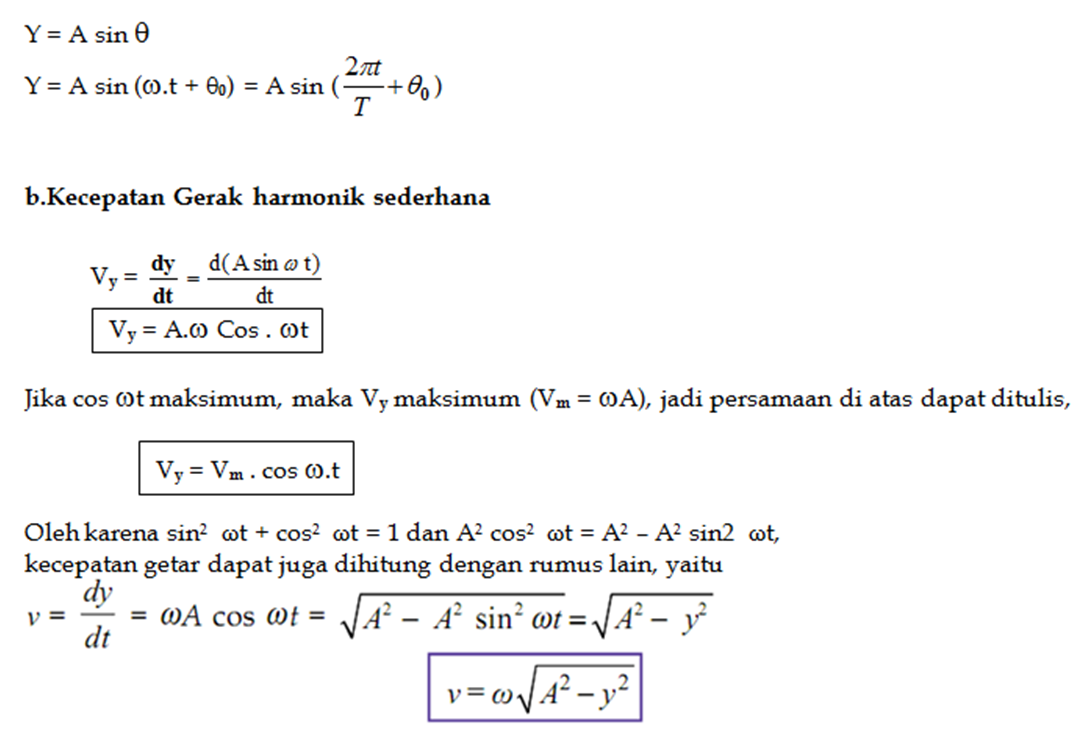 Catatan Gerak Harmonik