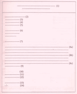 Tips Cara membuat surat lamaran kerja yang berkualitas