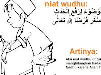 MAKNA WUDHU ( BERSUCI )