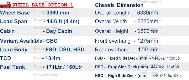Bharat Benz 1215R Wheelbase option 1, Bharat Benz 1215R 3360mm wheelbase, Bharat Benz 1215R 14.6ft chassis details, Bharat Benz 1215R 3360mm wheelbase chassis details, 1215R Bharat Benz wheelbase details, Bharat Benz 1215R kerb weight, Bharat Benz 1215R chassis weight of 3360mm wheel base, Bharat Benz 1215R Truck Wheelbase option 1,Bharat Benz 1215R Truck 3360mm wheelbase, Bharat Benz 1215R Truck 14.6ft chassis details, Bharat Benz 1215R Truck 3360mm wheelbase chassis details, Bharat Benz 1215R Truck wheelbase details, Bharat Benz 1215R Truck kerb weight, Bharat Benz 1215R Truck chassis weight of 3360mm wheel base,
