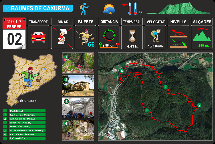 TRAC caxurma