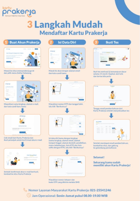 Pemerintah Resmi Buka Pendaftaran Kartu Prakerja Tahap Pertama