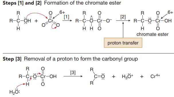 ويتم أكسدة الكحولات الأولية والثانوية مع العامل المؤكسد dicromate حسب المعادلة التالية: