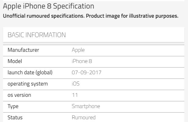 Apple iPhone 8 price release and launch date in India with