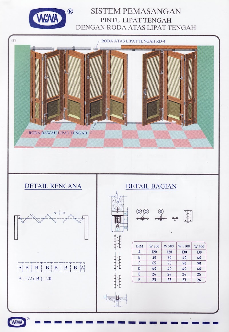 Tren Gaya 33+ Denah Pintu Lipat