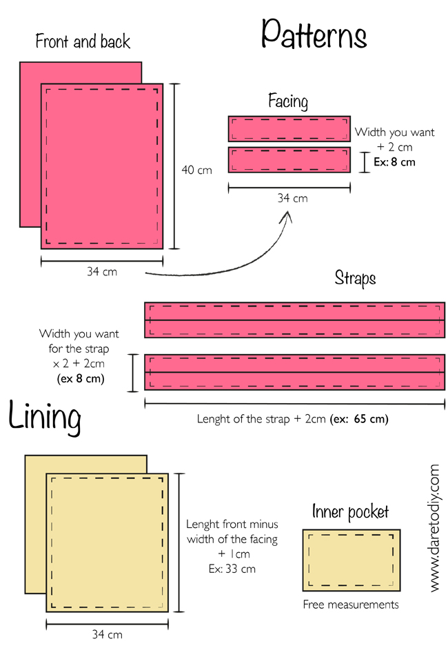 DIY Tutorial: How to make a tote bag DIY Tutorial: How to make a tote bag