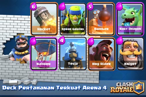 Membangun Deck Pertahanan Kuat di Arena 4 Clash Royale