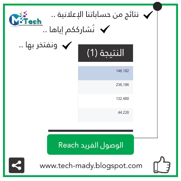 العرض الأول | إعلانات فيس بوك المدفوعة Facebook Ads | ماضي تك Mady Tech