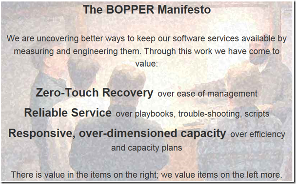 bopper