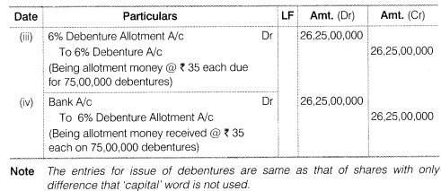 Solutions Class 12 Accountancy Part II Chapter -2 (Issue and Redemption of Debentures)