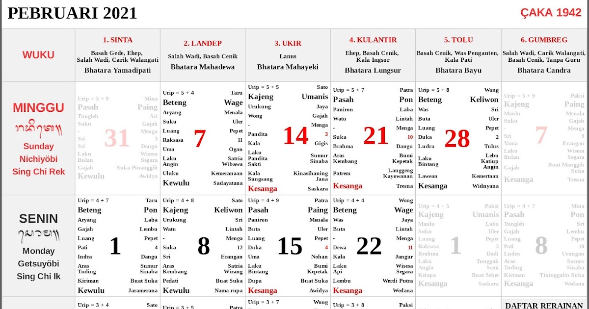 Kalender Bali Februari 2021 Lengkap Pdf Dan Jpg Enkosa Com Informasi Kalender Dan Hari Besar Bulan Januari Hingga Desember 2021