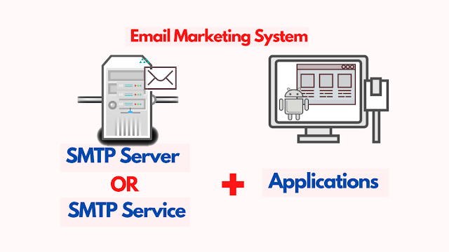 Email Marketing System - The Best Way Your Email System