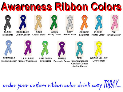 Cancer Support Ribbon Colors and Meanings