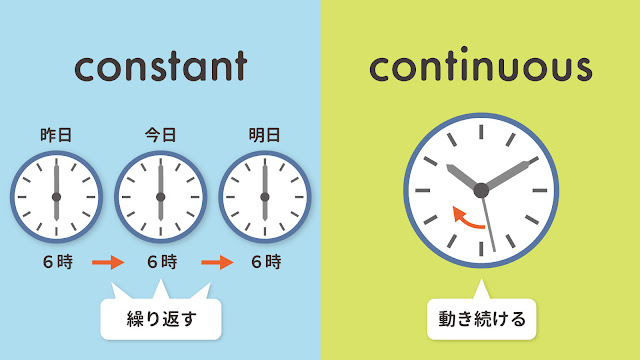 constant と continuous の違い