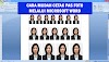 Cara Print Foto Di Microsoft Word Ukuran 2×3, 3×4, dan 4×6