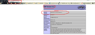 php 5.4.1 + Apache 2.4.2 sur localhost:88