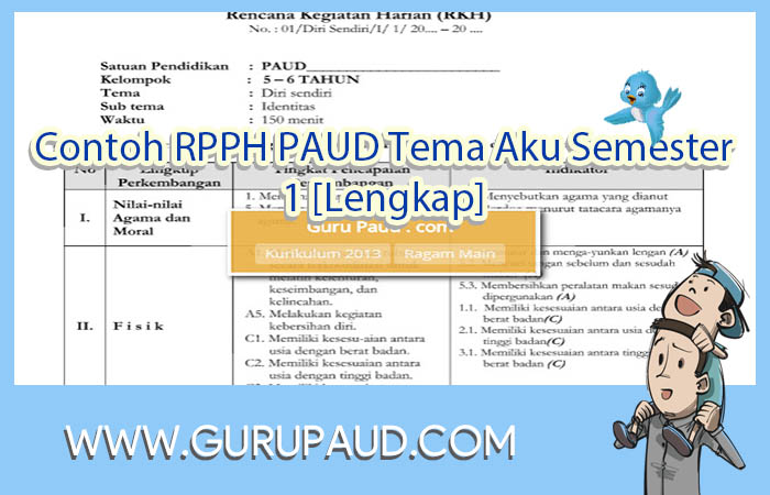 Contoh RPPH Tema Aku