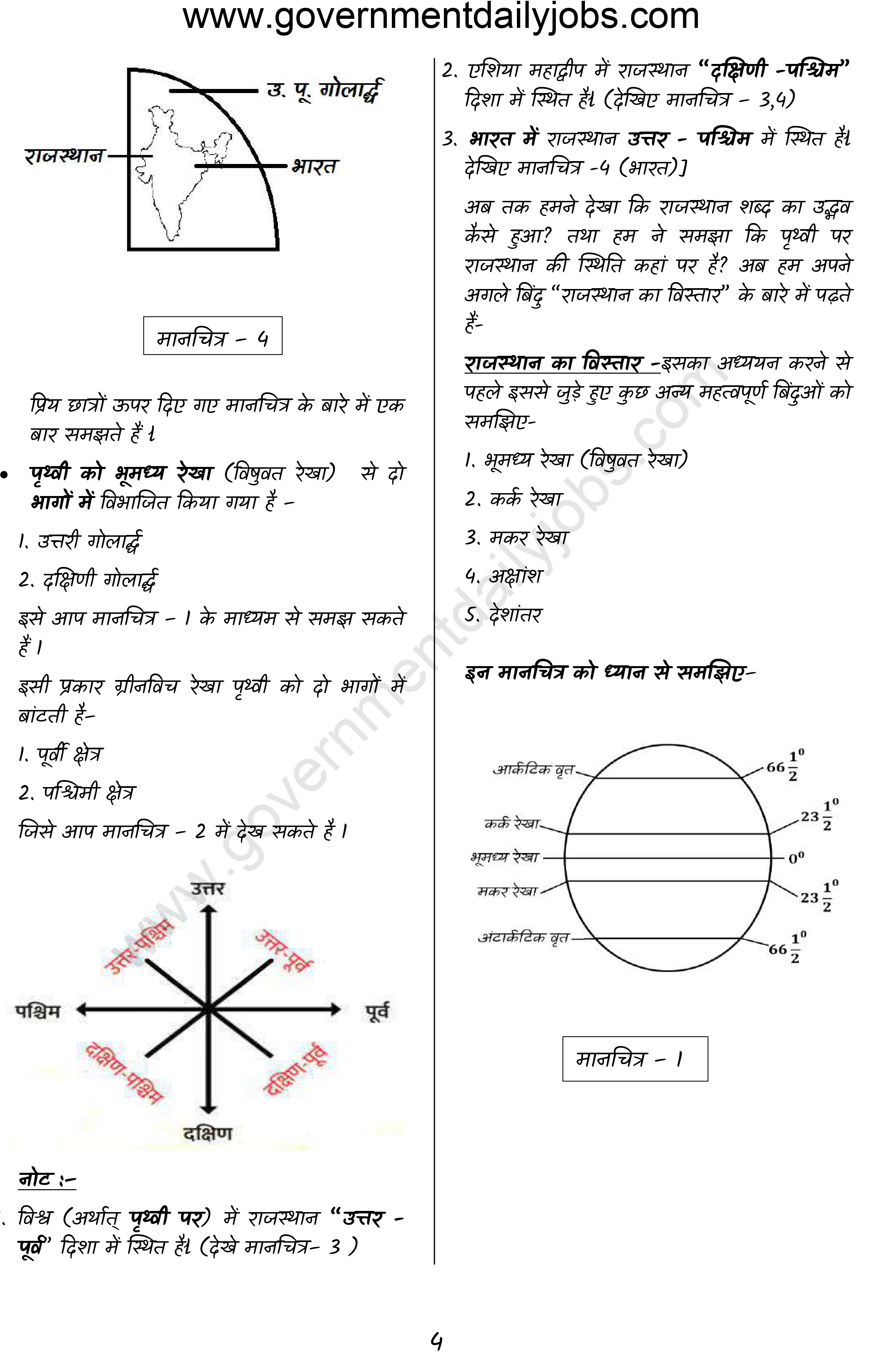 Rajasthan Geography Questions in English