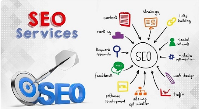SEO Services In UK