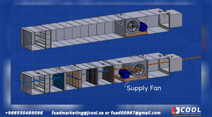 AHU power supply fan how it works