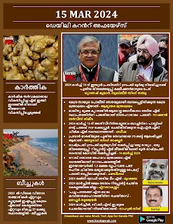 Daily Current Affairs in Malayalam 15 Feb 2024