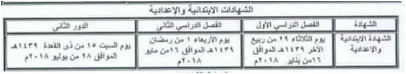 جدول مواعيد إمتحانات الشهادة الشهادة الابتدائية والاعدادية الأزهرية 2017/2018 الترم الاول