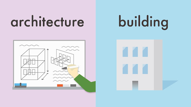 architecture と building の違い