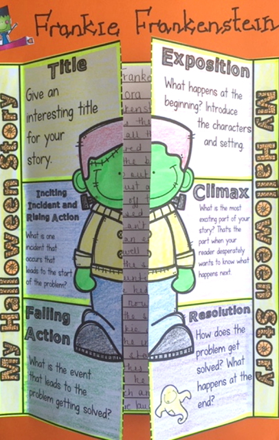 Halloween themed classroom Display Banner: Halloween Activity: creative story writing