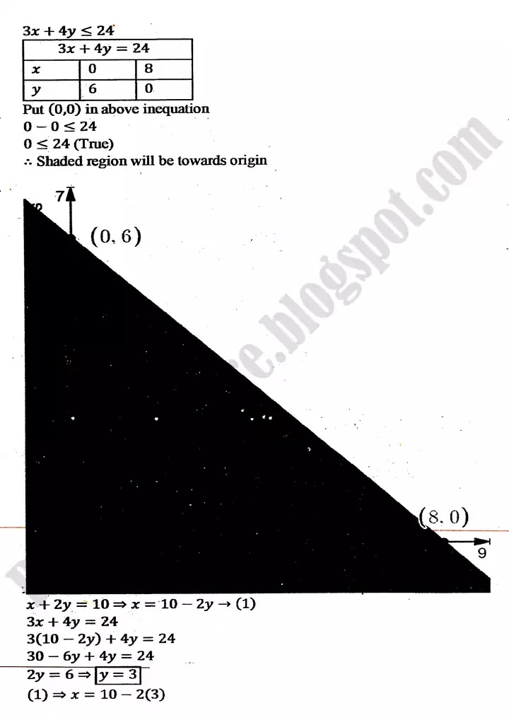 linear-programming-lp-exercise-9-3-12