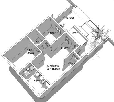 Desain Denah  Rumah  Minimalis  Sederhana  Ukuran 7x12m  