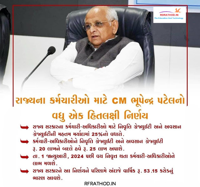 મુખ્યમંત્રી શ્રી ભૂપેન્દ્ર પટેલ સાહેબ કર્મચારી હિતલક્ષી વધુ એક નિર્ણય
