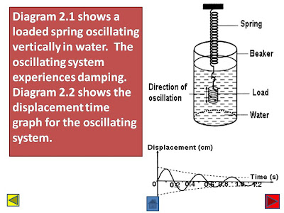 Soalan Fizik Force And Motion - Malacca a