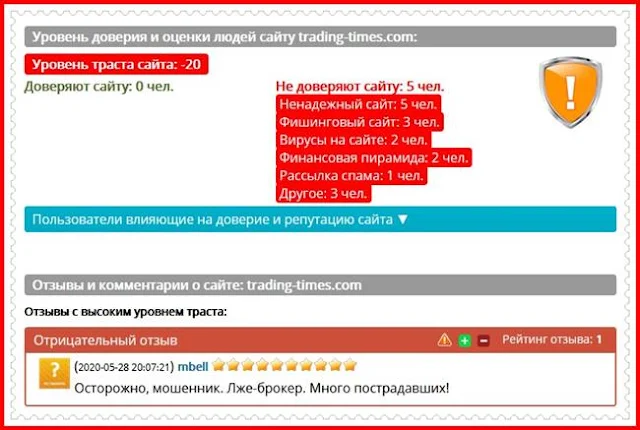 Trading-Times – отзывы о брокере