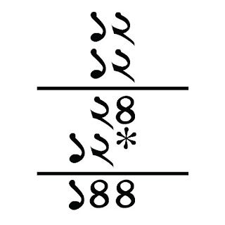 গুণ করার সহজ পদ্ধতি - AWESOME MATH MAGIC - ক্যালকুলেটর ছাড়া সহজ পদ্ধতিতে গুণ