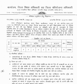 CHHATTISGARH SHIKSHA VIBHAG BED PASS JOBS 2022 | छत्तीसगढ़ शिक्षा विभाग में बीएड पास के लिए वेकेंसी