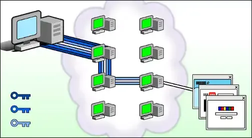 ما هو متصفح تور Tor؟ تحميل متصفح تور وشرح استخدامه